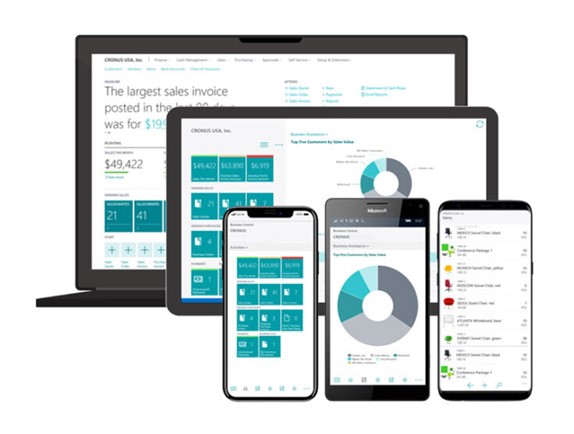 Microsoft Dynamics 365 Business Central ERP - Multiscreen