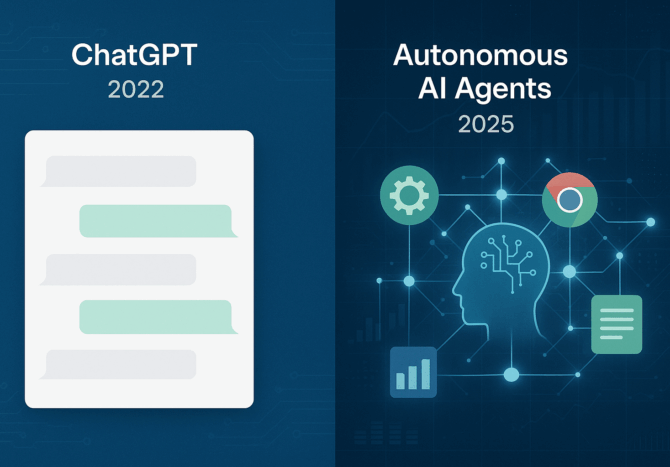 Von ChatGPT zu Manus: Die Revolution der AI-Agenten