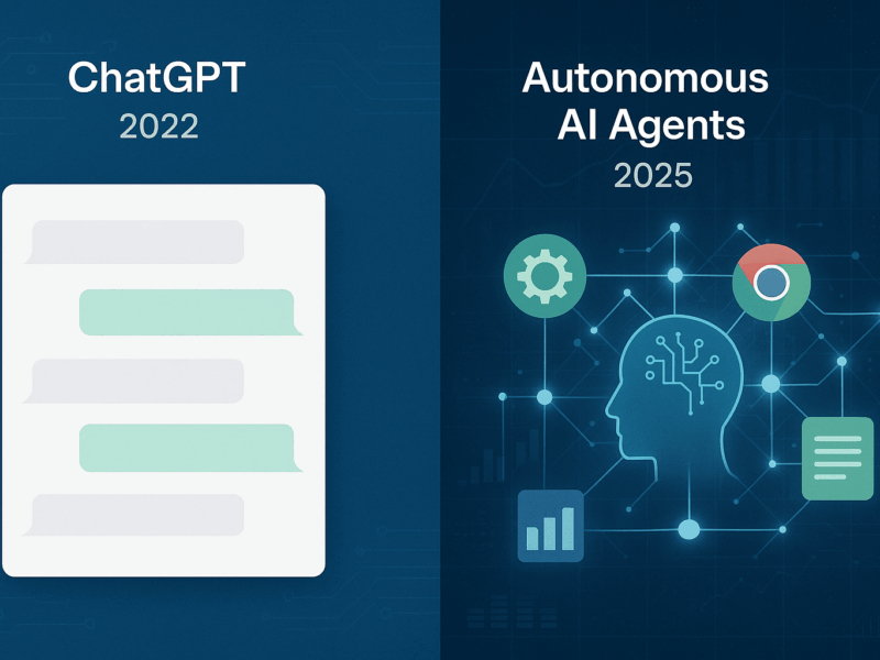 Von ChatGPT zu Manus: Die Revolution der AI-Agenten
