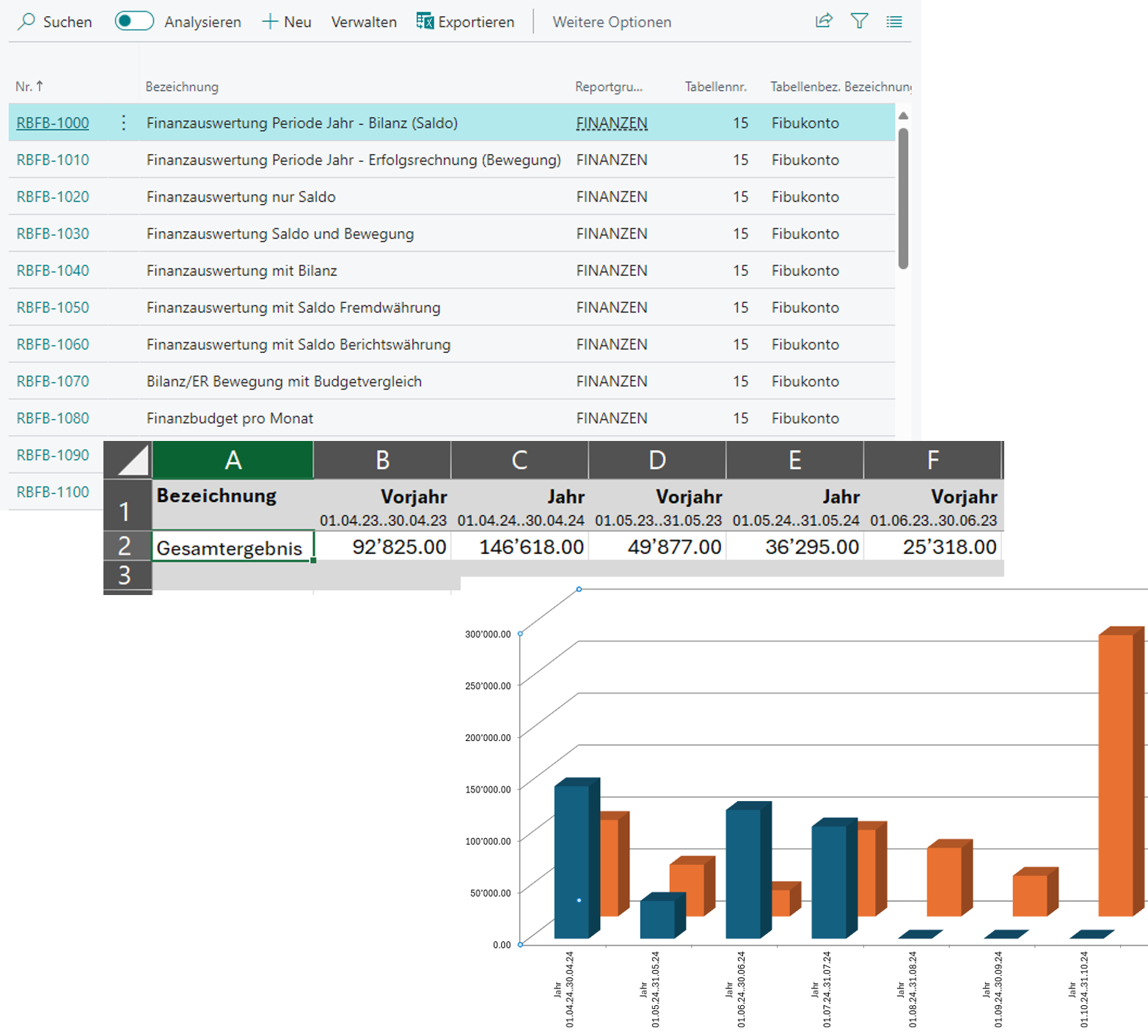 redPoint App Excel Reports - redPoint