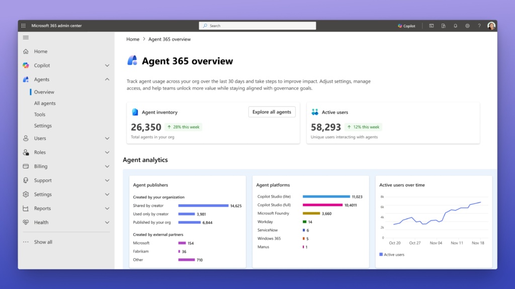 Visualisierung von Microsoft: User Interface in Microsoft 365 Admin Center mit dem Agent 365 Kontrollpanel