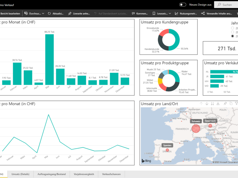 Microsoft Power BI