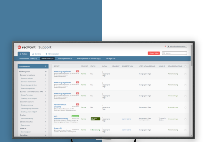 redPoint Support Portal