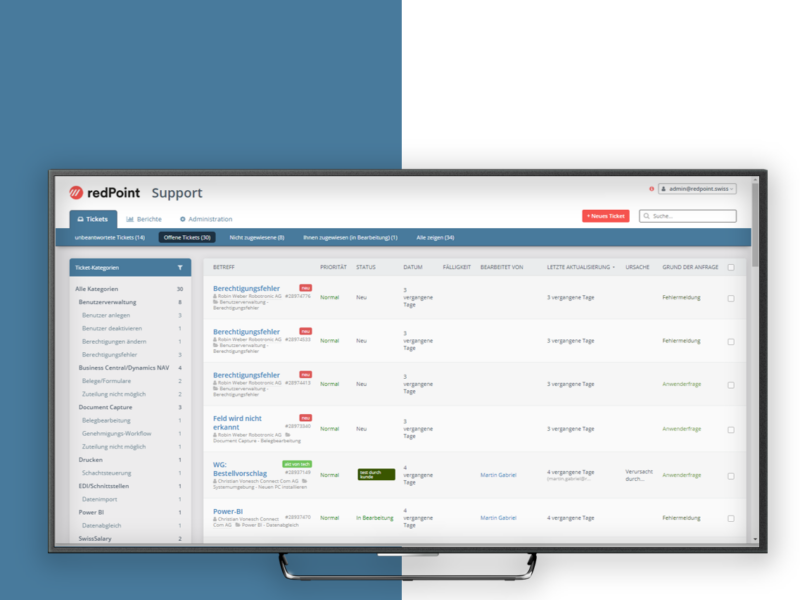 redPoint Support Portal